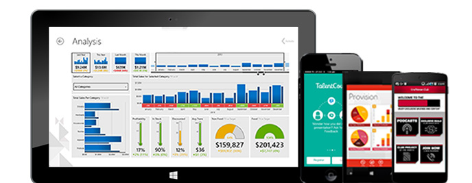 Mobile Enterprise